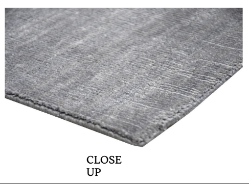 Detail View